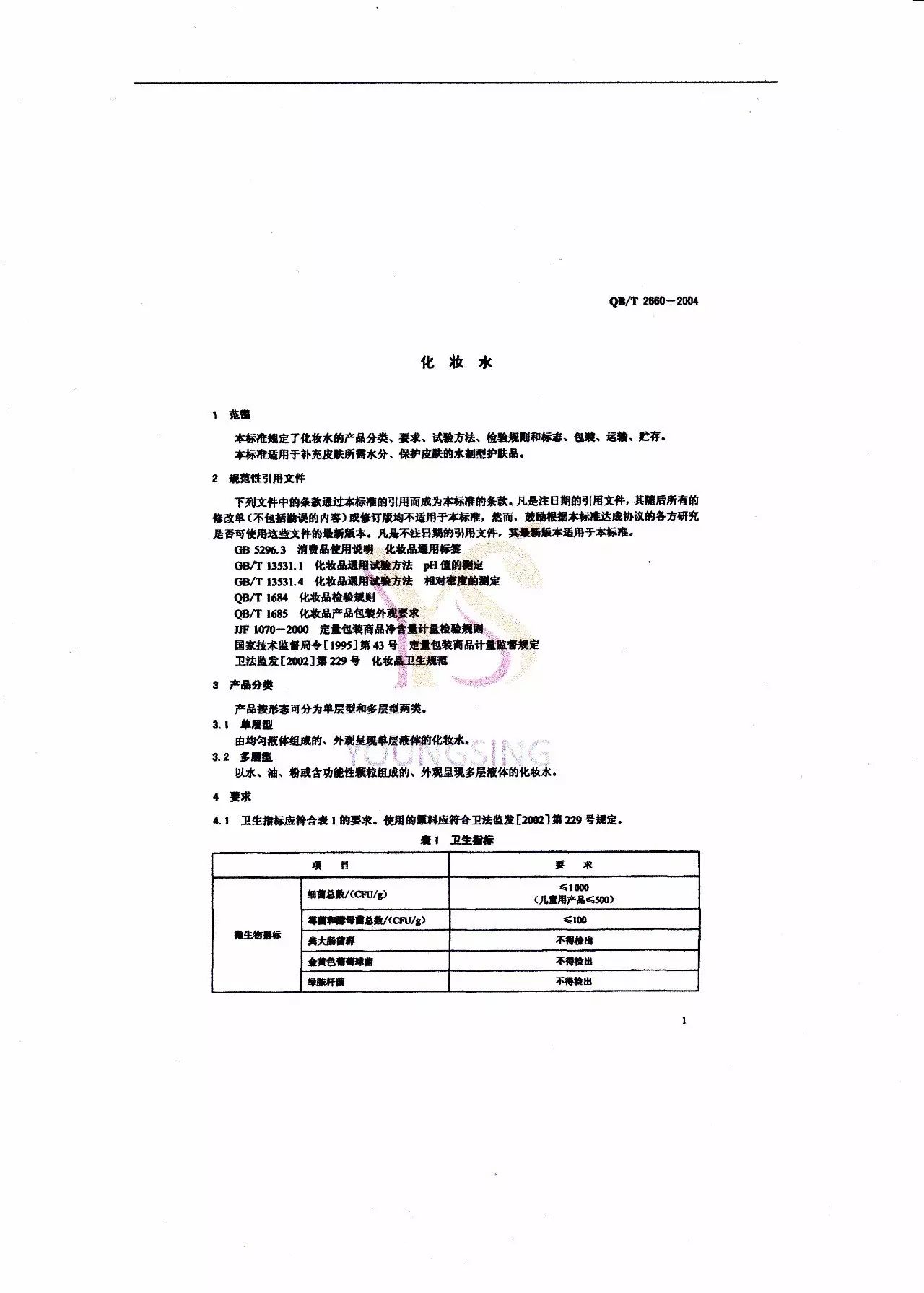 YS进口精油批发化妆水行业标准