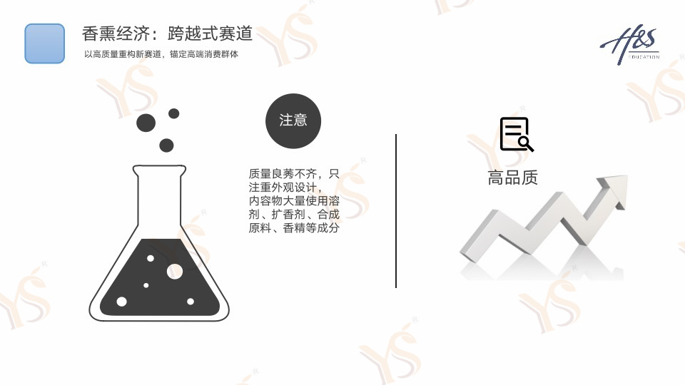 香氛定制配方香熏原料YS恒鑫