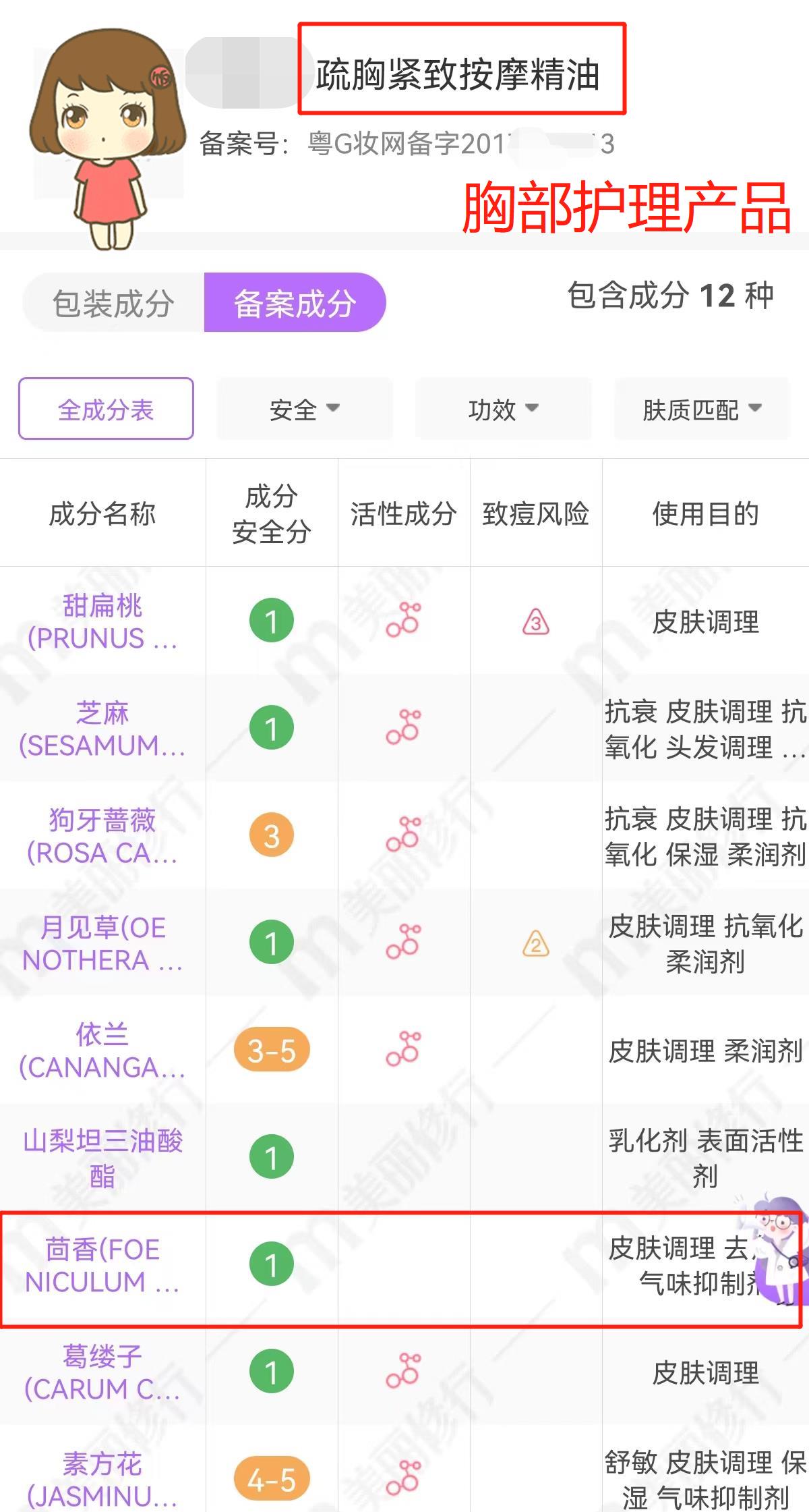 甜茴香精油作用甜茴香精油产品添加应用