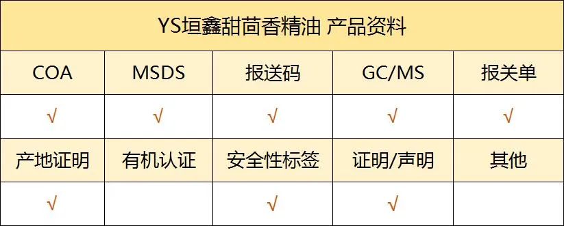 甜茴香精油检测报告溯源欢迎精油大宗采购